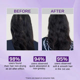 Rosemary & Rice Water Hair Growth Spray - 250ml